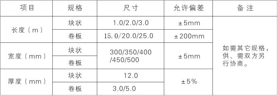 PE警示板