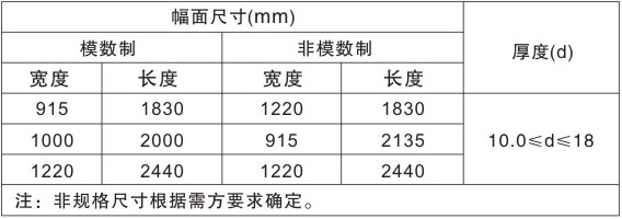 FRTP建筑模板